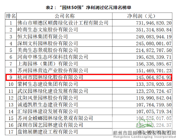 太阳GG·(中国区)官方网站