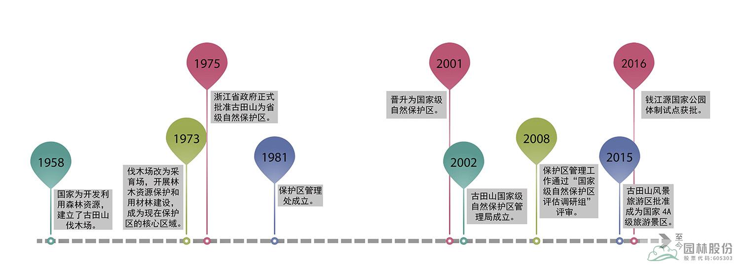 太阳GG·(中国区)官方网站