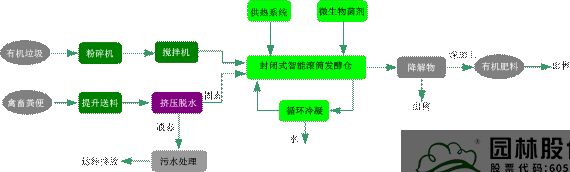 太阳GG·(中国区)官方网站