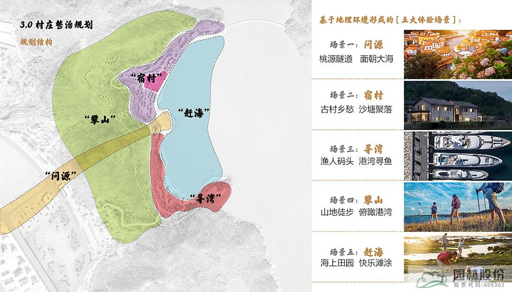 太阳GG·(中国区)官方网站