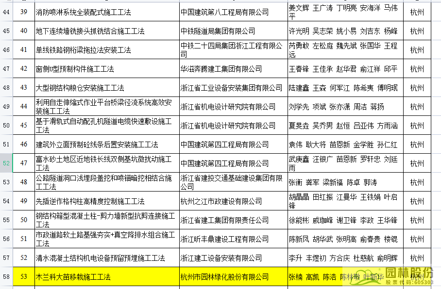 太阳GG·(中国区)官方网站