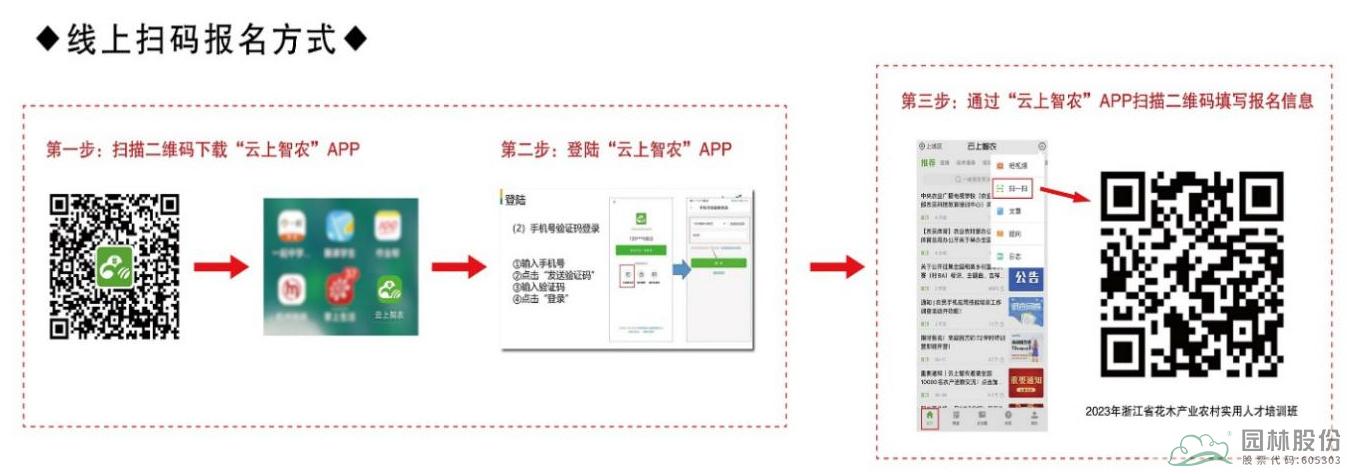 太阳GG·(中国区)官方网站