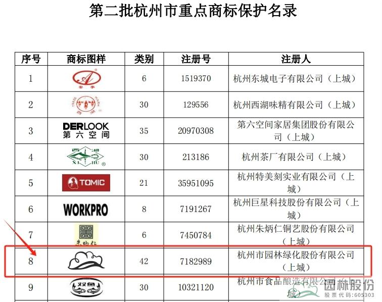 太阳GG·(中国区)官方网站