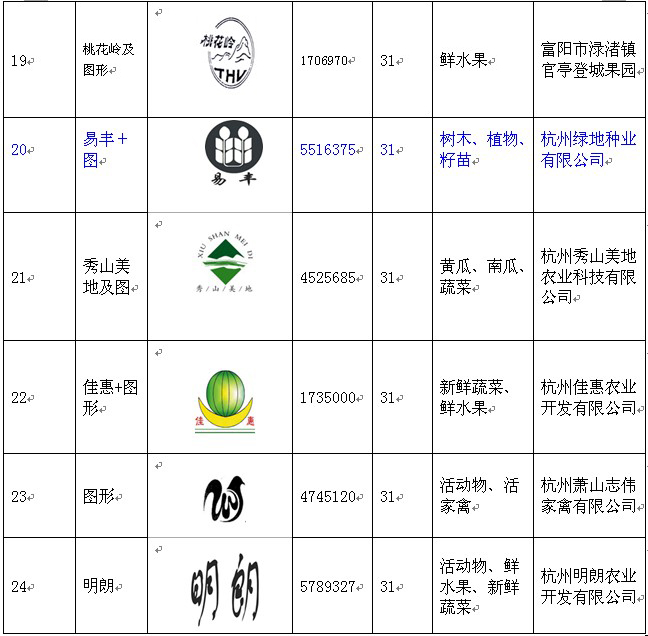 太阳GG·(中国区)官方网站